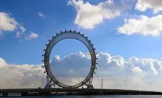 潍坊摩天轮渤海之眼吃瓜视频 抖音网红大瓜 人,揭秘网红背后的故事